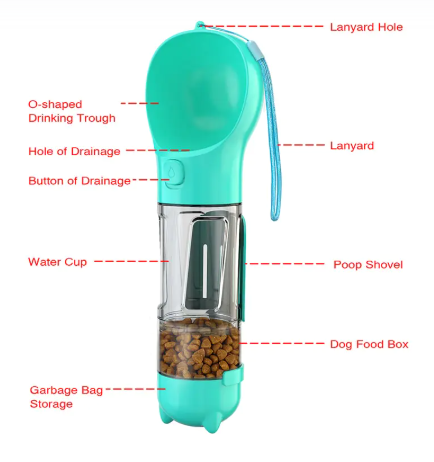 Portable Water Bottle